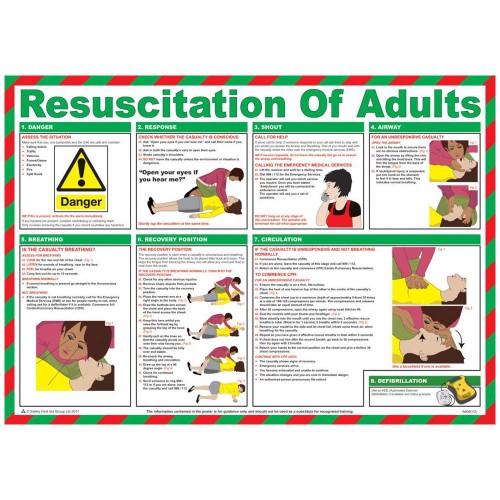 Resuscitation Of Adults Poster | Manchester Safety Services